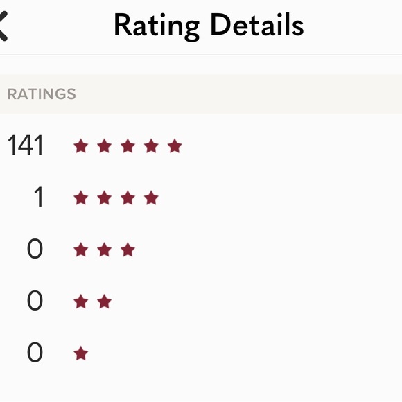 Fumblin’ Foe Pleated Sleeveless Dress - Picture 13 of 13